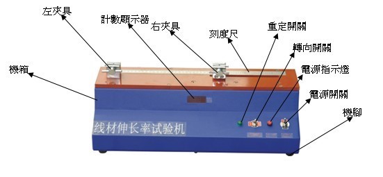 �߲��쳤�������