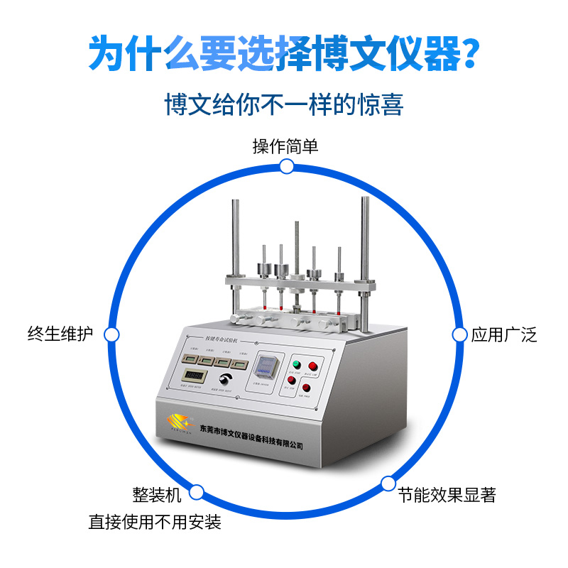 �������������